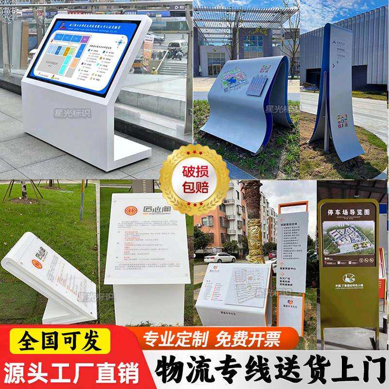 斜面导视牌社区平面图风景区指引牌医院指示牌商场指向牌楼层索引