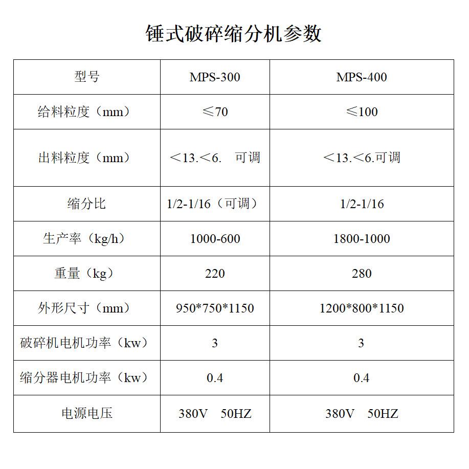密封锤式破碎缩分制样机 多级破碎缩分联合制样机 EPS锤破缩分机