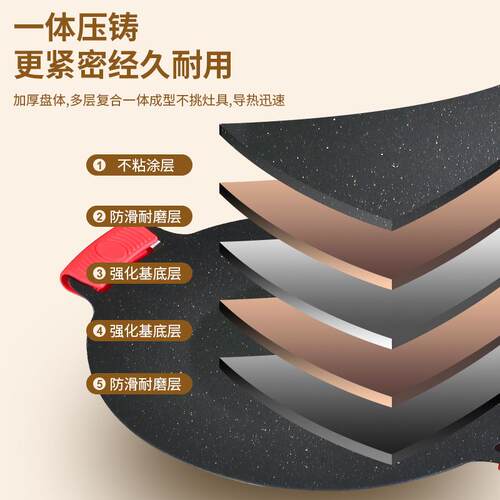 烤盘麦饭石电磁炉烤肉盘用卡0053式炉烤盤商式烧铁烤盘韩户外铁板 - 封面