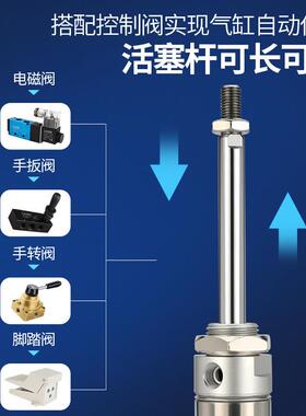 MA不锈钢迷你气缸16*2/50莱泽/755/1/00125/150/200/20/5300-S-CA