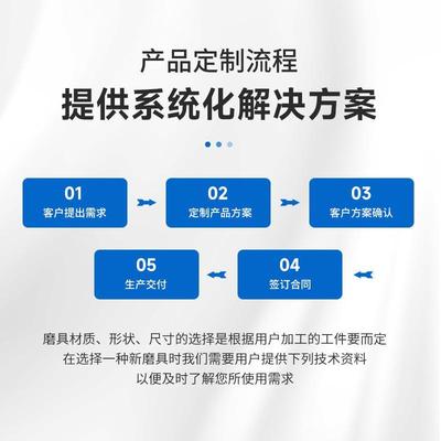非标陶瓷立方氮化硼CBN砂