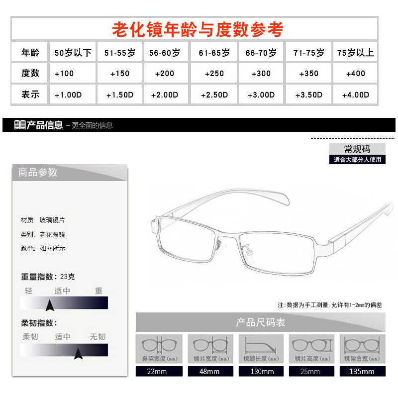 男式老花眼镜折叠超轻袖珍中老年高清水晶玻璃镜片75125度女老化