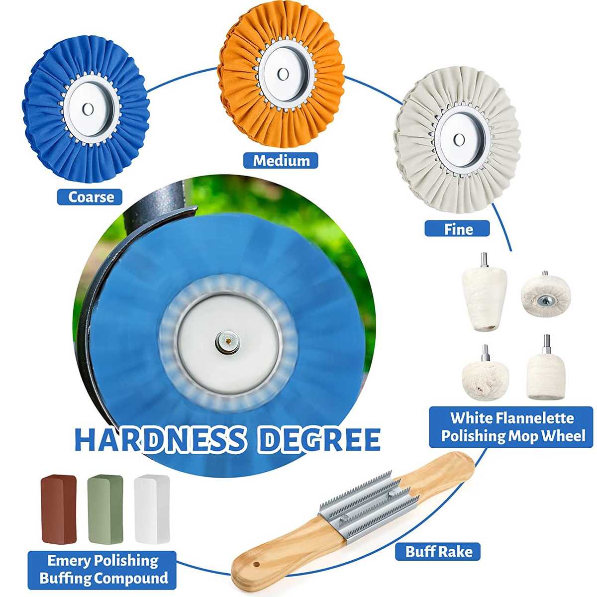 11件 8英寸抛光布轮起毛器抛光垫轮抛光机套件表面研磨抛光轮套