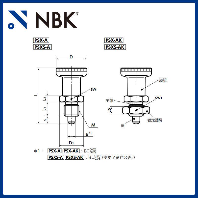 NBK PSXS短巧型分度柱塞弹簧销锁销不锈钢制附带旋钮配件厂家直供
