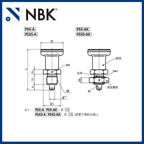 NBK PSXS短巧型分度柱塞弹簧销锁销不锈钢制附带旋钮配件厂家直供