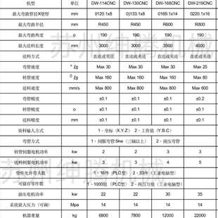 机机管圆管不锈钢130cnc2a1s弯管st圆管方机弯管全自动 数控弯管