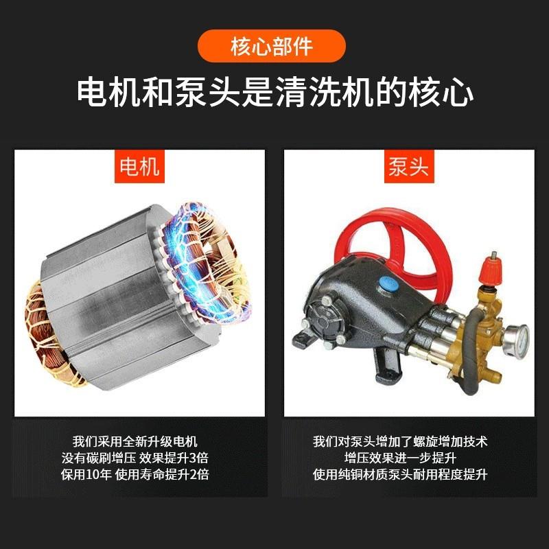 55型高压清洗机58商用养殖场工地刷车泵多功能轮式洗车机高压冲洗