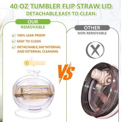 For Stanley 40oz Leak-proof Flip Lid With Straw Reusable Rep