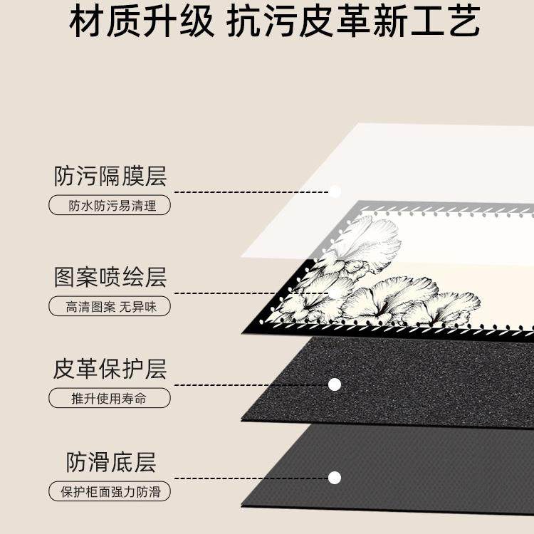 餐桌垫205新款奢高2508092级感防烫防水轻防油免洗桌家用客布厅茶,居家布艺,桌布,淘宝优惠券,粉丝福利购,淘宝优惠卷