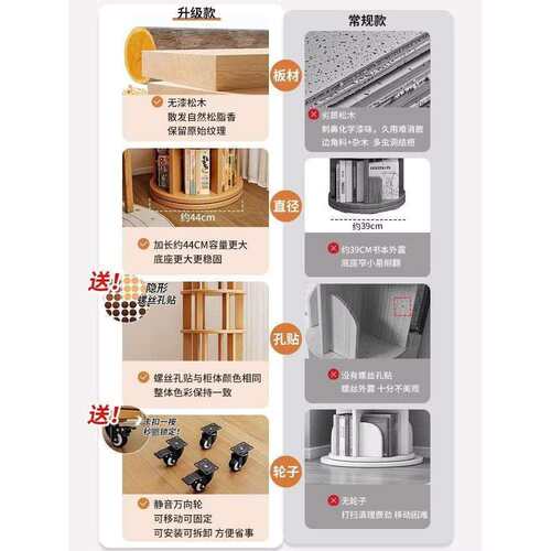 实木芯旋转书架360度落地书柜置物架靠墙可移动一体转角收纳窄柜