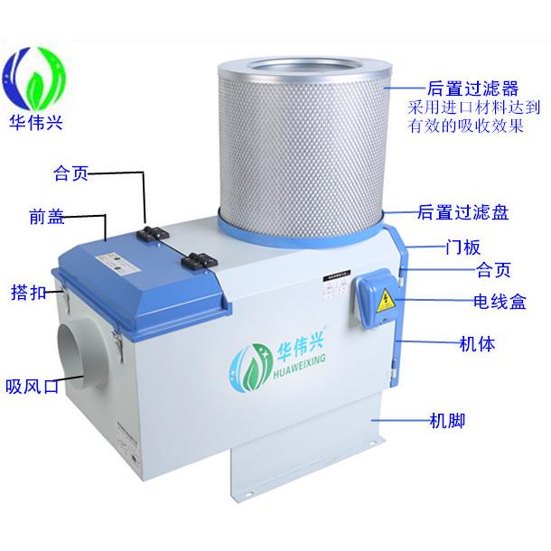 厂家直销CNC机床工业油雾收集器车床油烟净化器大风量效果很快