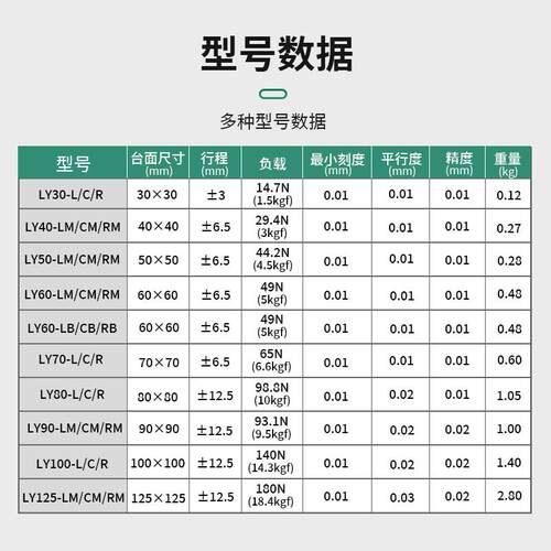 XY轴位移平台手动精密微调光学移动工作台二维滑台LY40/60/90/125