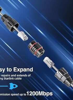 协议热销电缆：延长线英尺1000m75ft支持