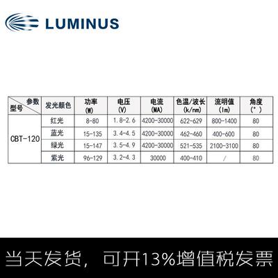LUMINZPBUSCBT-120-B-11-KF300蓝色8*274180W2C蓝V光LED灯珠