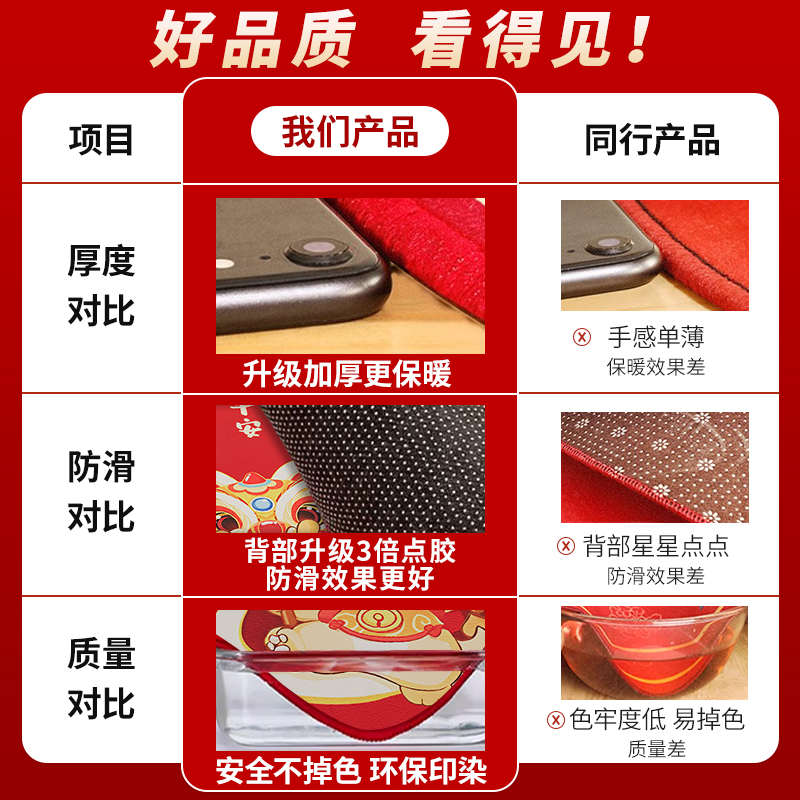 抓周道具用品全套龙宝婴儿仪式装饰男宝地毯女一周岁布置抓阄摆件