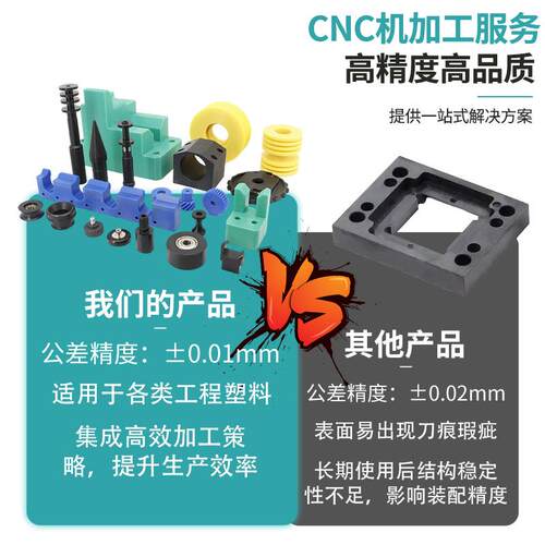 CN加工耐磨PEEK工程塑料垫片厂直发带家法聚MMT醚醚酮C塑兰料异形