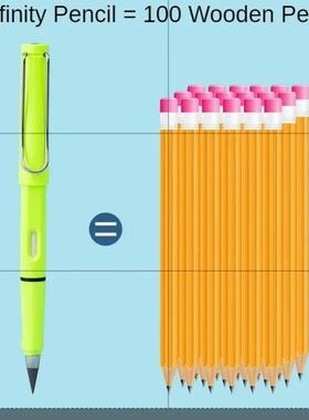 Infinity Pencil Art Sketch Color Kawaii Eternal Pencils No S