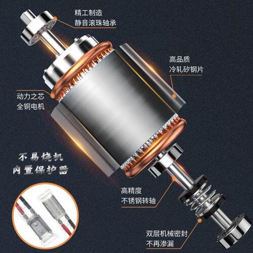 不锈TXX气钢切割式污水抽粪沼泥增压泵排污泵浆2泵20V化粪池自吸