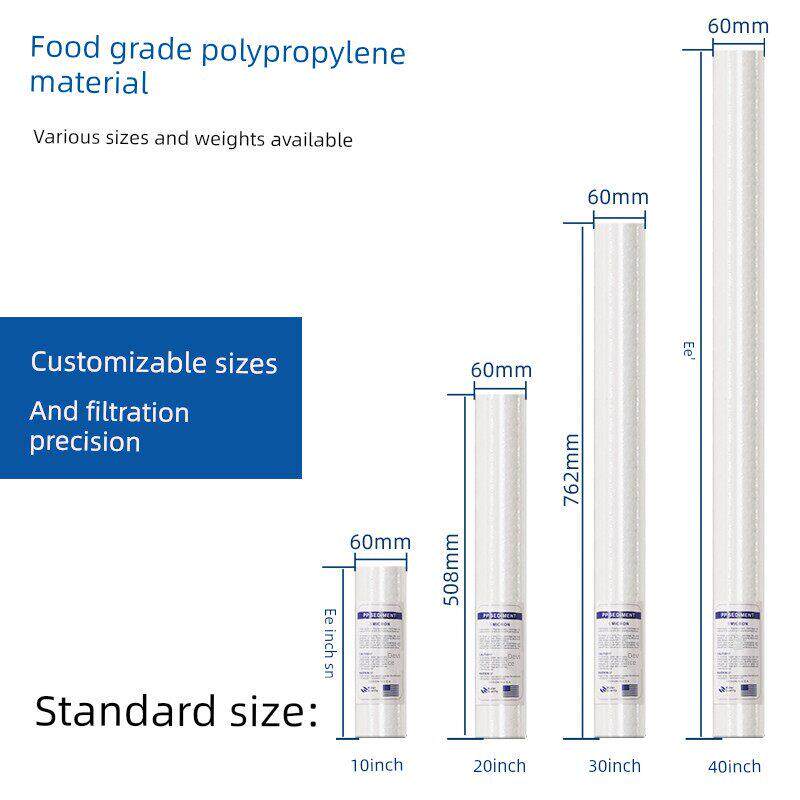 净水器PP棉滤芯20寸30寸40寸熔喷精密保安过滤器通用1/5微米商用