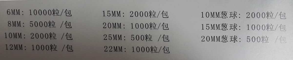 помпушка из меха 现货批发0.6cm绒球 聚酯纤维毛毛球 丙纶毛绒球  （18色可选）