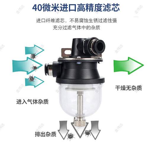 国产真空过滤器VFR20-8-8 6-6 10-10 12-12 16-16吸尘过滤器塑杯