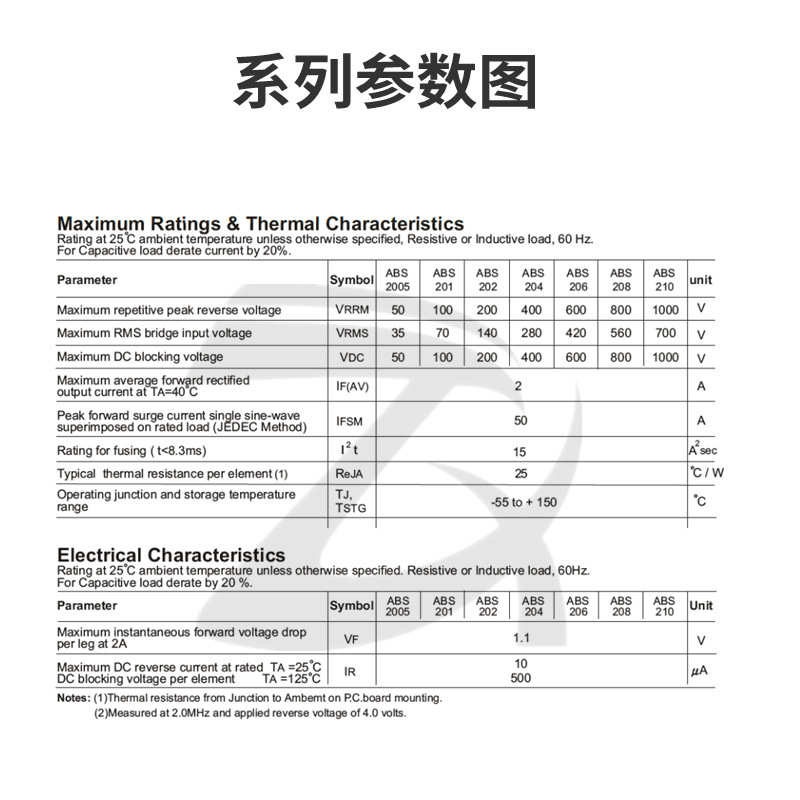 贴片整流桥 ABS210 SOP-4封装 2A 1000V 大芯片足参数 薄款整流桥