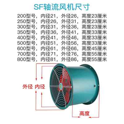 管轴道式流机220v鼓风机风扇WTR厨房商工用静音高速380v业风通风