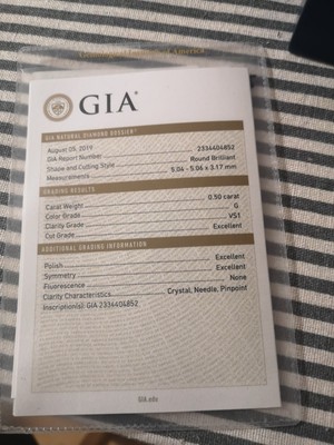 Blue Nile钻戒怎么样？送给老婆蛮开心的