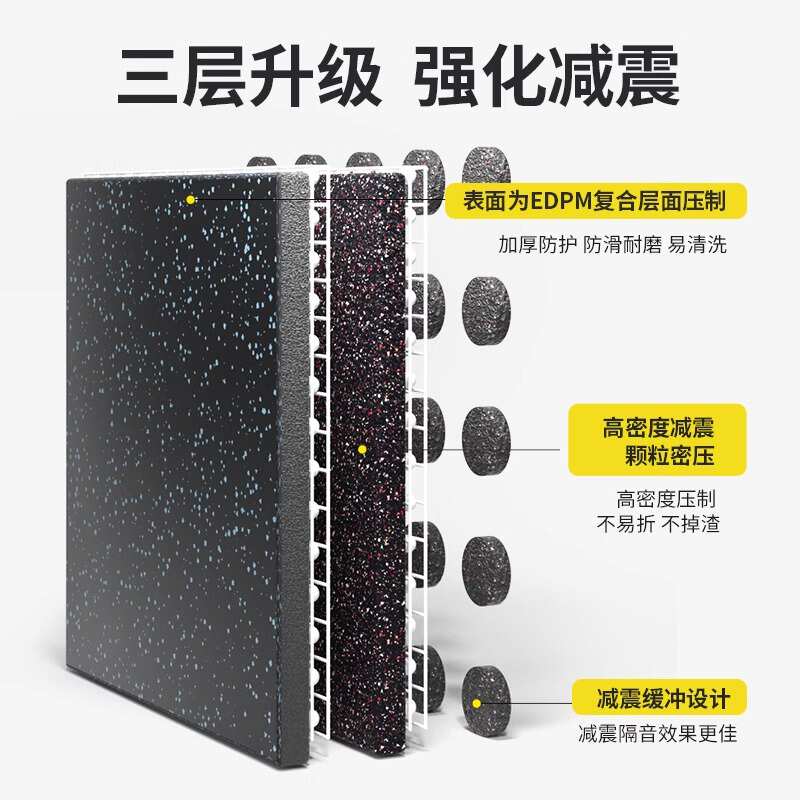 健身房橡胶地垫运动地板地胶垫减震垫隔音家用防震垫子力量区专用