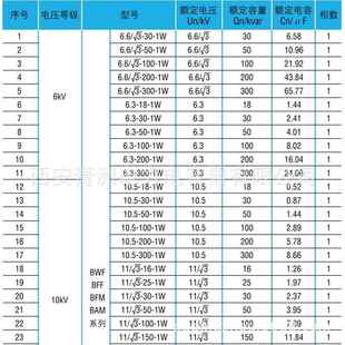 外电力电容器BWF6.3 1厂家B10.5型高户压并联电容F器 WBWF6.3