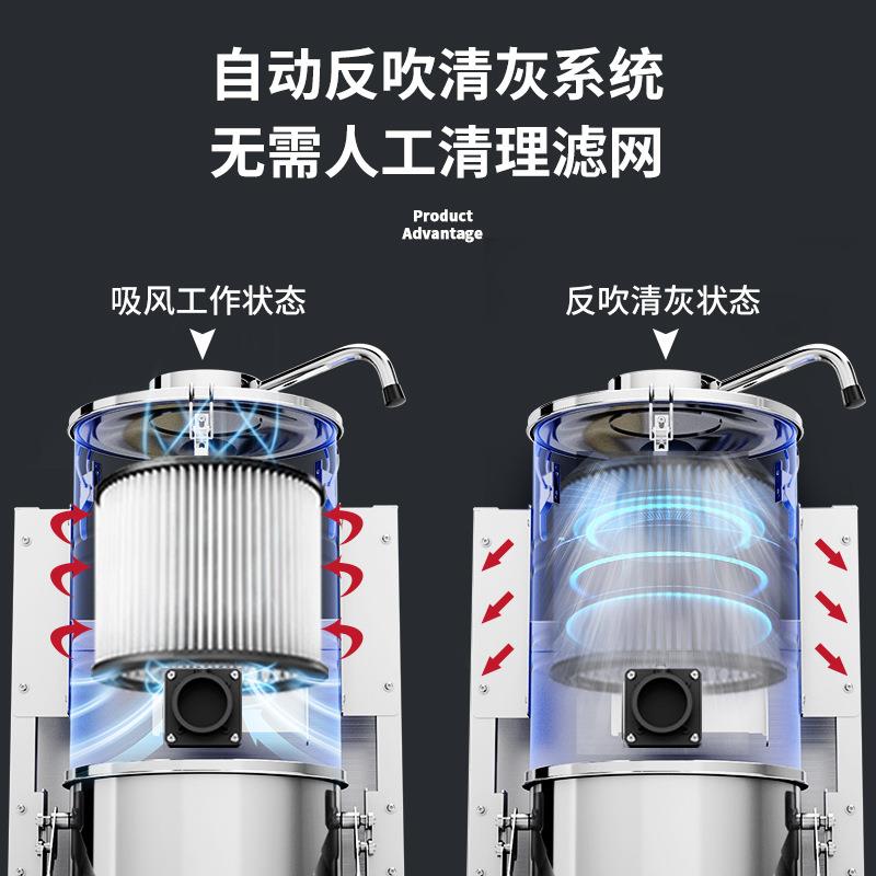 ZX底噪音手吸动反吹工业吸尘器功率工业用尘器工大厂车间粉尘HLQ