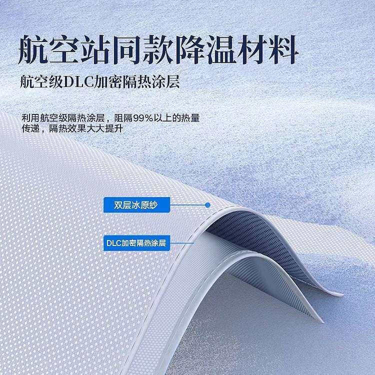 适用极狐阿尔法T5/S5考拉天窗天幕遮阳帘改装用品防晒隔热遮阳挡