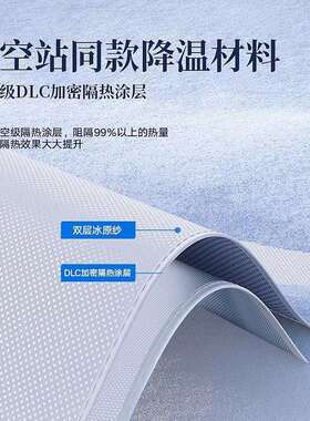 适用极狐阿尔法T5/S5考拉天窗天幕遮阳帘改装用品防晒隔热遮阳挡