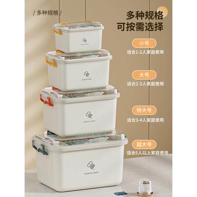 Medical first aid home medicine storage box manufacturer wh