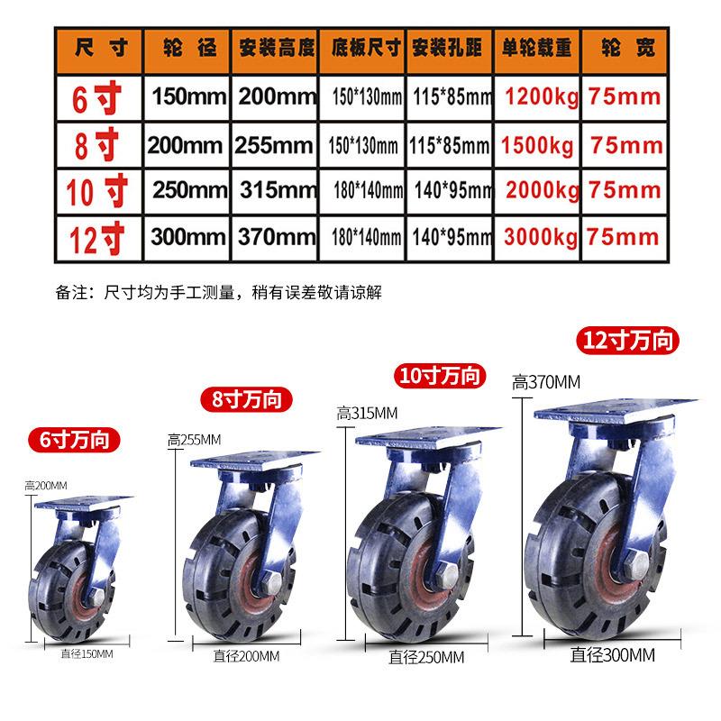 超重型6寸定向轮4寸万5寸6寸8脚寸胶橡静音向轮带刹车工业手推车