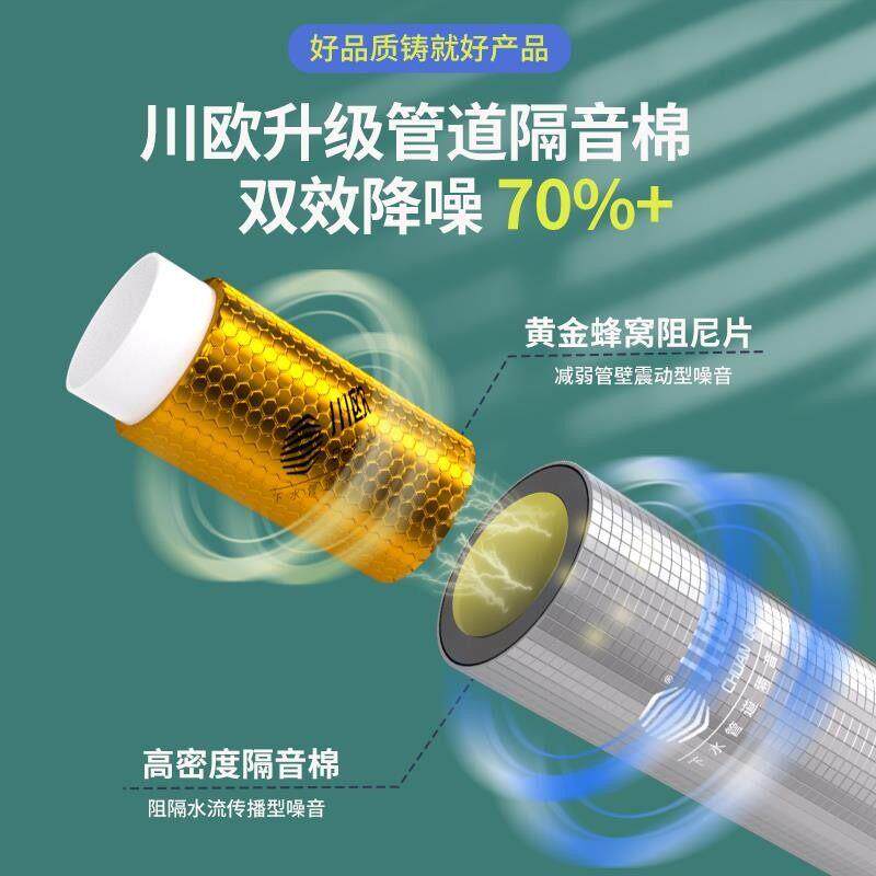 超强消音减震隔音棉下水管阻尼片自粘川欧包卫生间厨房静音吸音棉 - 实物图