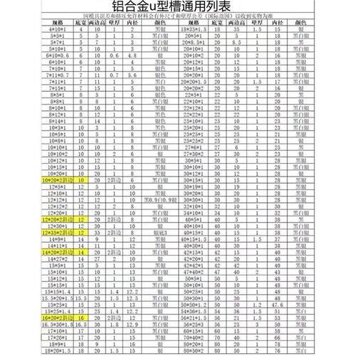 铝合金U型槽黑色烤漆25mm*20mm内23木板卡槽玻璃U铝槽装饰条