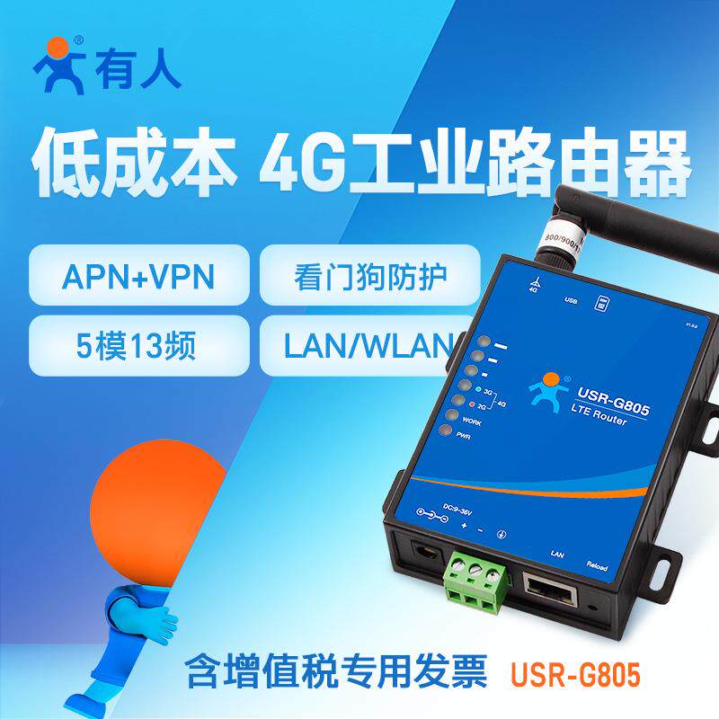 4g工业路由器无线wifi插卡低成本移动联通电信全网通USR-G805
