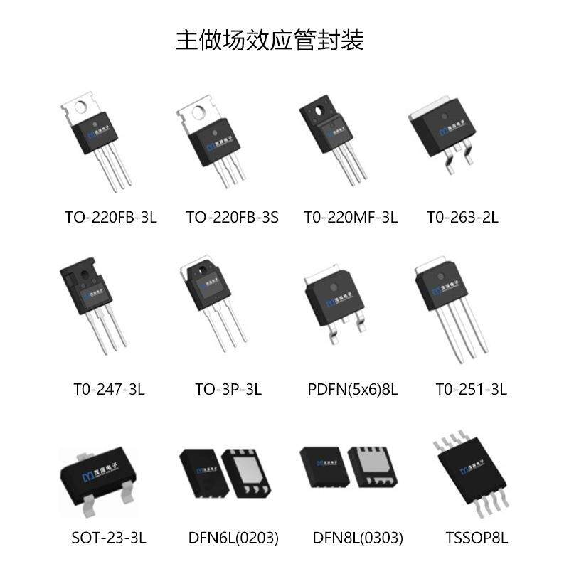 原装现货供应 F81846AD-I 电子元器件BOM配单