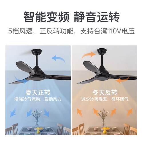HJ商用餐厅复古电风扇北欧家用静音电扇56寸大风力黑色工业风吊扇