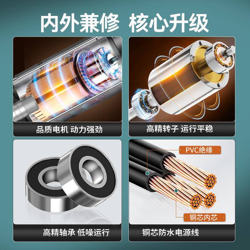 绿一潜水泵220V家用自吸高扬程抽水泵农用排污泵灌溉污水泵抽水机图片