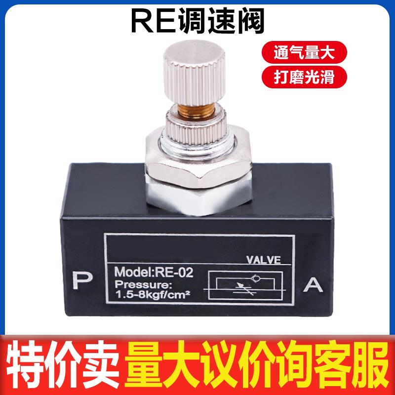 气动气体单向节流阀 流量控制阀/调速阀 RE-01 RE-02 RE-03 RE-04图片