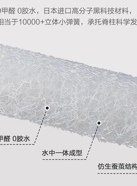新品进口乳胶S型竹炭黄麻床垫棕垫席梦思4D空气纤维家用工厂