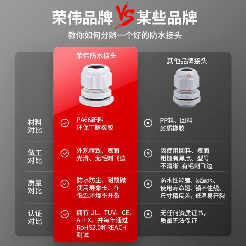 塑料M8连接器格兰做头IP68尼密封电缆固定头M防8定电龙缆水接头定