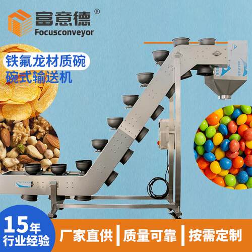 厂家供应防粘铁氟龙碗式输送机坚果炒货食品混合上料碗式提升机