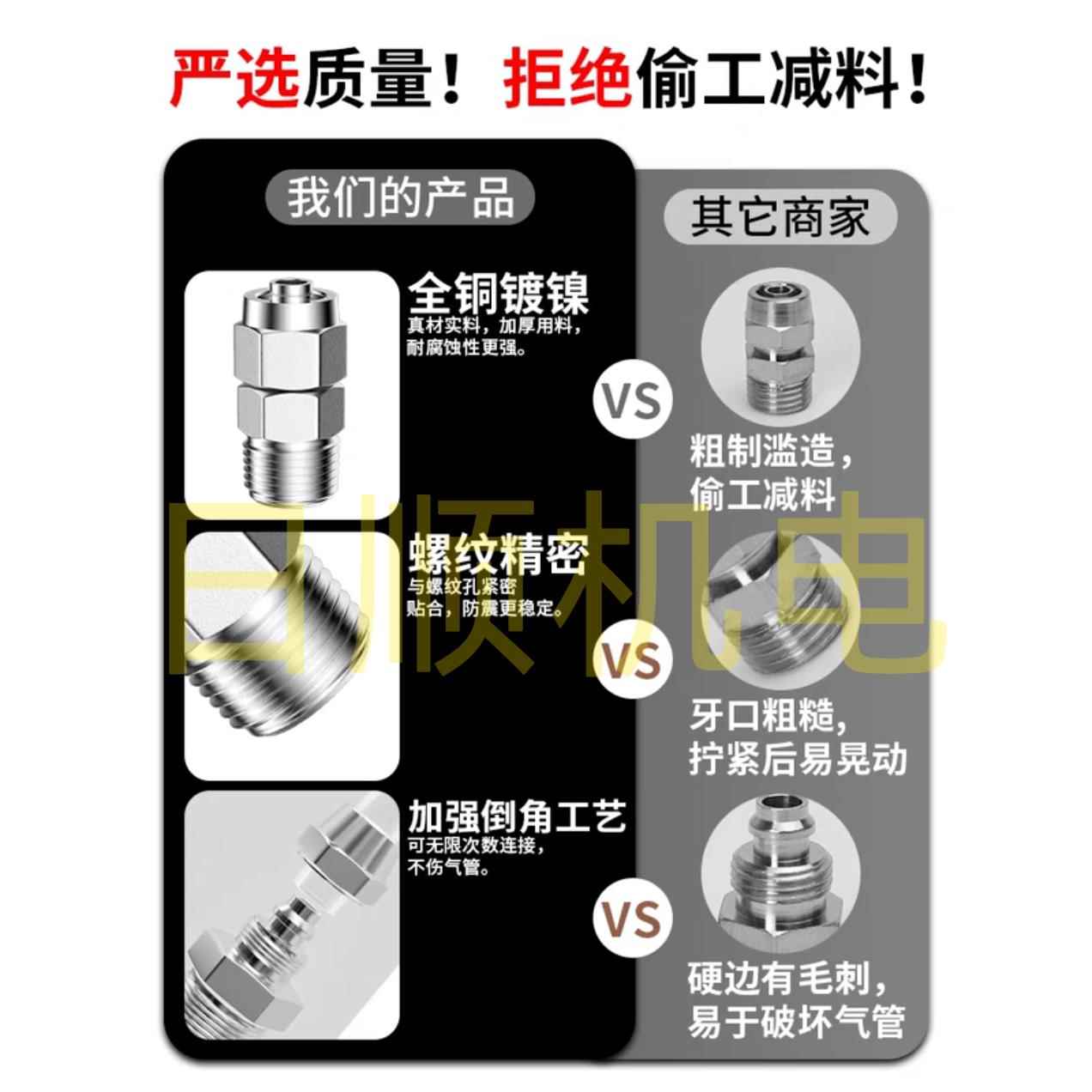 气管快速接头全铜快拧气动PC8-02螺纹直通4-M5/6-01/10-03/12-04