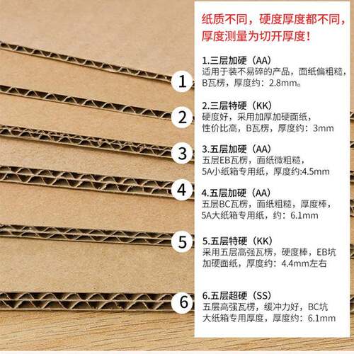 快递箱纸电商打WMB包大纸箱子小号特包装纸盒加厚硬邮政纸箱