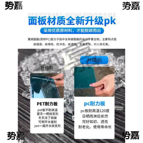 合金铝家用窗户雨搭庭院门头挡雨4HpZhabG板檐阳台防屋雨防晒板挡