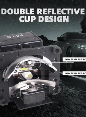 三为车灯SANVI 1.5寸高亮聚光41瓦6000K M15 LED双光透镜大灯模组
