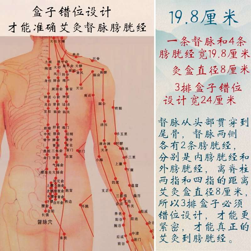 家用背部穴位督脉膀胱经温灸器具无烟纯铜后背艾灸盒腰部脊柱温灸